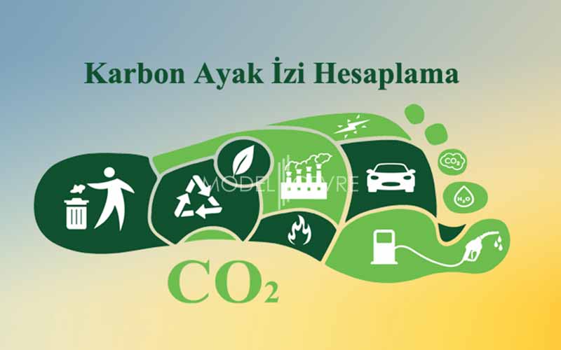Karbon Ayak İzi Hesaplanması - Model Çevre